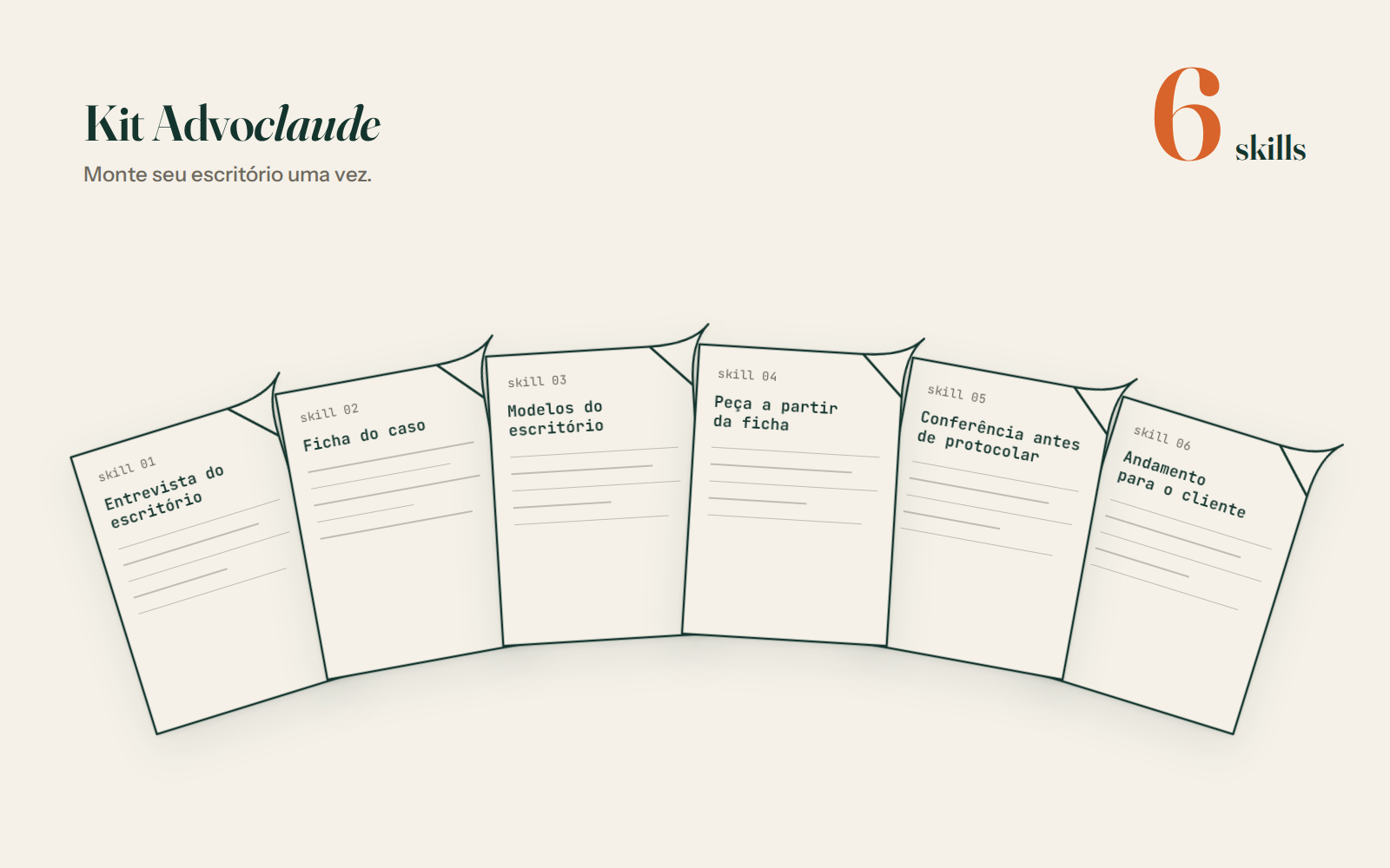As cinco skills do Advoclaude: entrevista do escritório, ficha do caso, peça a partir da ficha, conferência antes de protocolar e andamento para o cliente